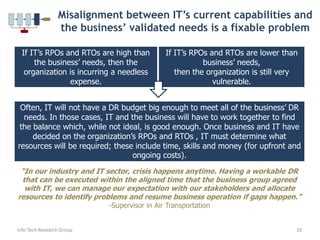 The business side of an organization is responsible for its Business ContinuityBusiness ContinuityDisaster RecoveryDR and BC initiatives should complement each other; a good DR plan relies on a good BC plan and vice versa. Ensure that the DR and BC teams work closely together to ensure success.For more information on the differences between DR and BC, please refer to the note, “Draw the Line Between Disaster Recovery and Business Continuity.”