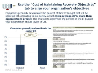 Info-Tech Research Group9Downtime costs money. If you know how much, then you know how urgently the organization must avoid it.There are several ways in which downtime may cost your organization money:Loss of RevenueIf the organization is unable to sell product or fulfill orders, then it is losing revenue. This could be the result of an interruption in the shipping process or of the channel through which sales are made (building, website, etc.) being inaccessible to customers. Loss of ProductivityThe system is down, causing a production shift to stand around or "make work" to keep busy rather than doing their normal jobs. Since staff still have to be paid, this time is considered a loss.Increased Labor CostsAny additional work is going to require additional labor. This could be in the form of overtime shifts or extra workers during regular shifts. Whatever the case, expenses are going to increase and the organization is going to have to pay for these incremental costs.Increased Operations CostsIf additional work has to be done in order to make up for lost time, then operating costs, such as utility costs, are likely to increase. These expenses are separate from labor and have more to do with keeping the company open longer or working at a higher capacity. What costs are relevant, and to what degree they impact the organization, is dependent upon the specific system that is down and its function within the business.