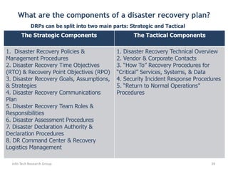 How much does downtime cost the business? Step 3: Aligning IT’s Capabilities and the Business NeedsEnsure that what IT provides and what the business side wants are aligned.