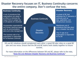 Separate DR wants from DR needs