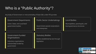 Right to Information Act 2005: Empowering Citizens with Transparency ...