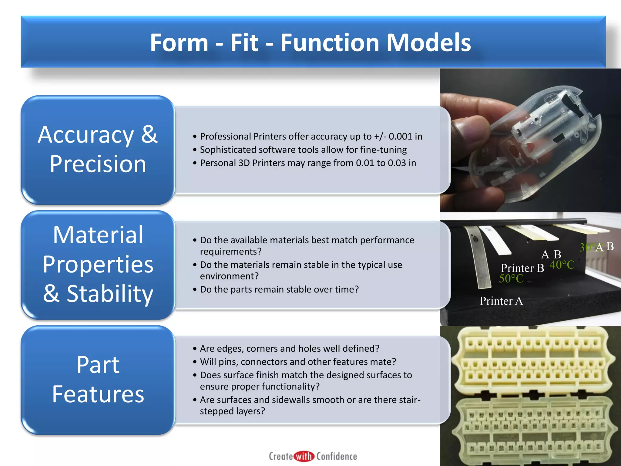 Form - Fit - Function Models
Accuracy &
Precision

• Professional Printers offer accuracy up to +/- 0.001 in
• Sophisticated software tools allow for fine-tuning
• Personal 3D Printers may range from 0.01 to 0.03 in

Material
Properties
& Stability

• Do the available materials best match performance
requirements?
• Do the materials remain stable in the typical use
environment?
• Do the parts remain stable over time?

Part
Features

• Are edges, corners and holes well defined?
• Will pins, connectors and other features mate?
• Does surface finish match the designed surfaces to
ensure proper functionality?
• Are surfaces and sidewalls smooth or are there stairstepped layers?

AB
Printer B 40°C
50°C
Printer A

30°C B
A

 