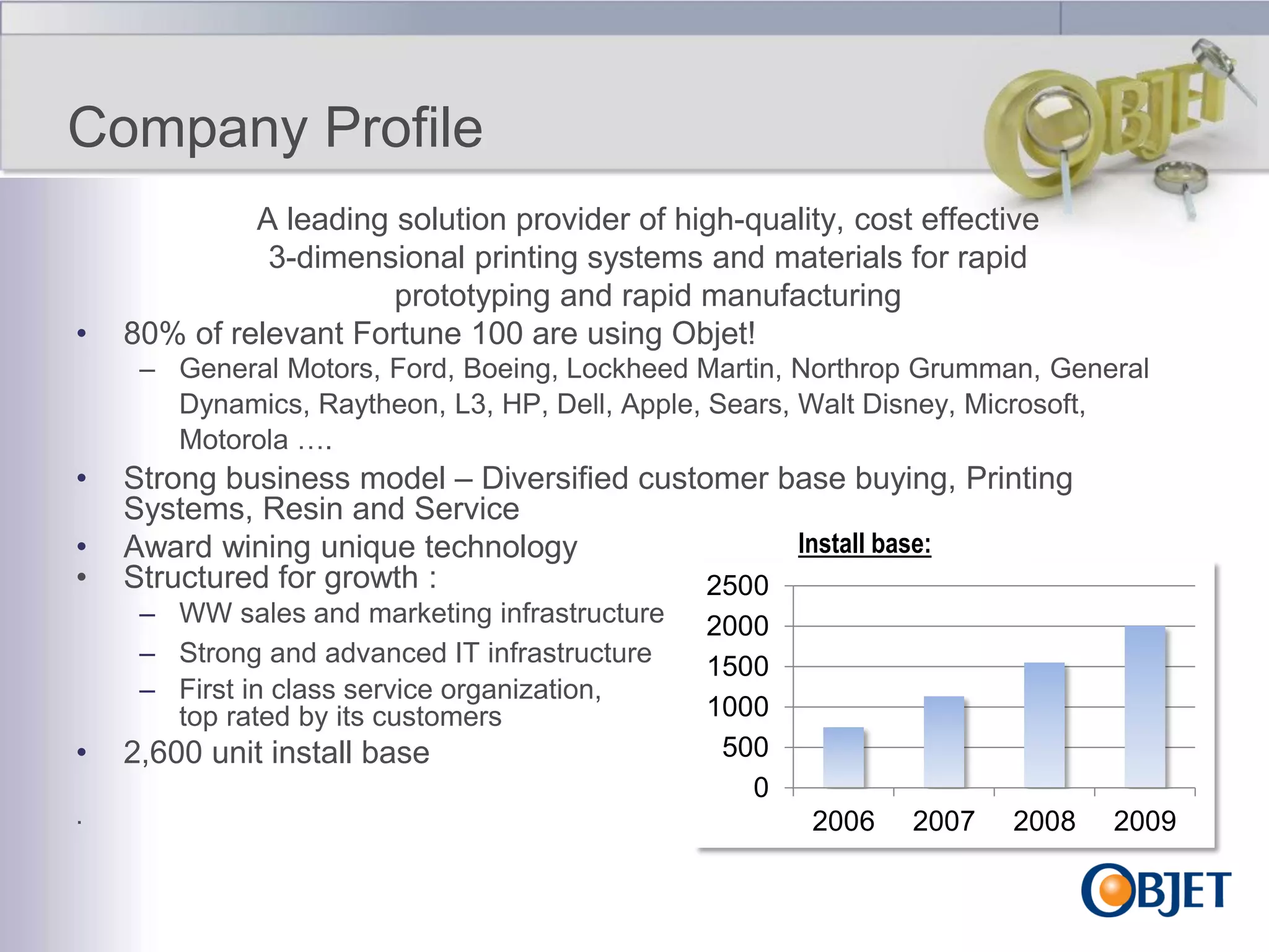 Company Profile

•

A leading solution provider of high-quality, cost effective
3-dimensional printing systems and materials for rapid
prototyping and rapid manufacturing
80% of relevant Fortune 100 are using Objet!
– General Motors, Ford, Boeing, Lockheed Martin, Northrop Grumman, General
Dynamics, Raytheon, L3, HP, Dell, Apple, Sears, Walt Disney, Microsoft,
Motorola ….

•
•
•

Strong business model – Diversified customer base buying, Printing
Systems, Resin and Service
Install base:
Award wining unique technology
Structured for growth :
2500
– WW sales and marketing infrastructure
– Strong and advanced IT infrastructure
– First in class service organization,
top rated by its customers

•
.

2,600 unit install base

2000
1500
1000
500
0
2006

2007

2008

2009

 