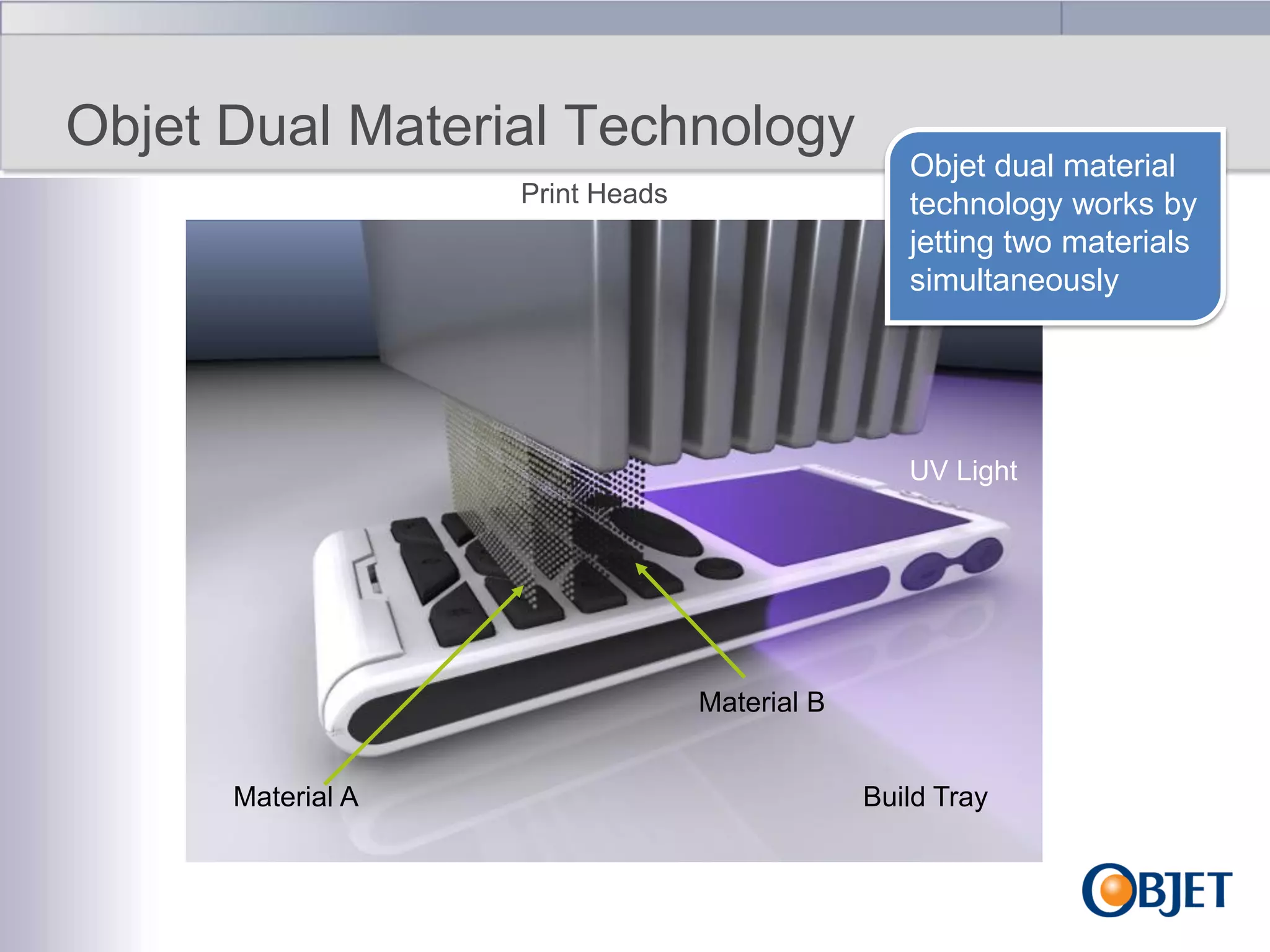 Objet Dual Material Technology
Print Heads

Objet dual material
technology works by
jetting two materials
simultaneously

UV Light

Material B
Material A

Build Tray

 