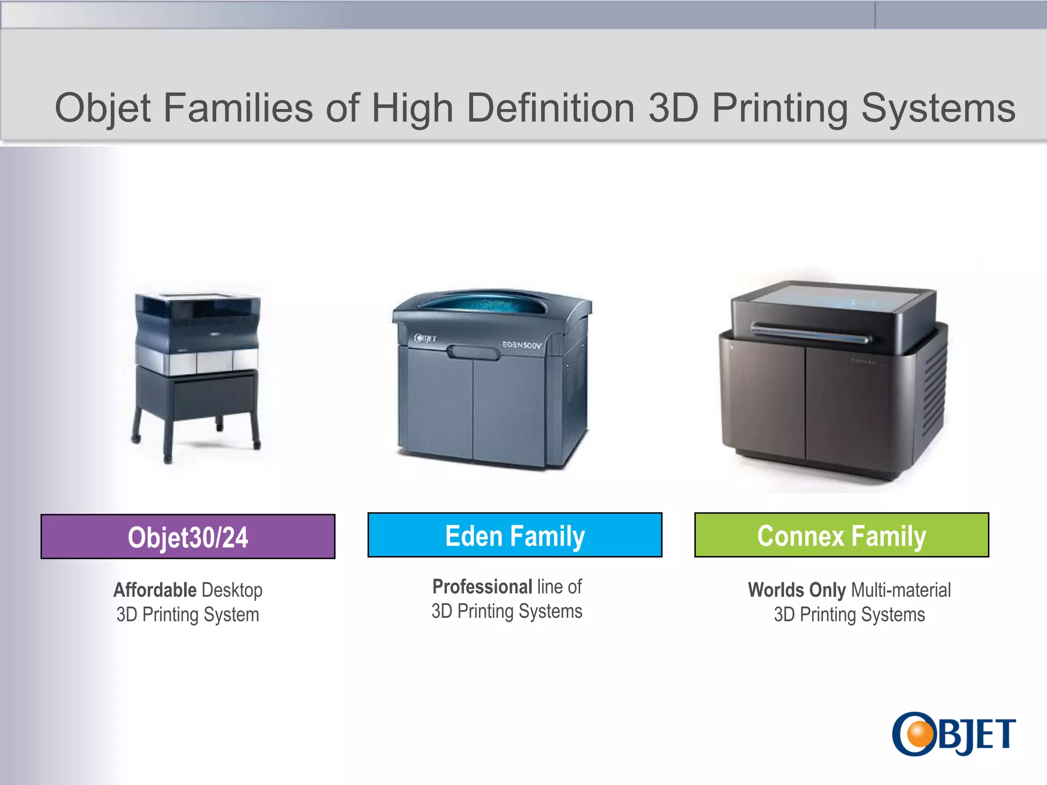 Objet Families of High Definition 3D Printing Systems

Objet30/24
Affordable Desktop
3D Printing System

Eden Family
Professional line of
3D Printing Systems

Connex Family
Worlds Only Multi-material
3D Printing Systems

 