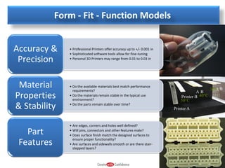 Form - Fit - Function Models
Accuracy &
Precision

• Professional Printers offer accuracy up to +/- 0.001 in
• Sophisticated software tools allow for fine-tuning
• Personal 3D Printers may range from 0.01 to 0.03 in

Material
Properties
& Stability

• Do the available materials best match performance
requirements?
• Do the materials remain stable in the typical use
environment?
• Do the parts remain stable over time?

Part
Features

• Are edges, corners and holes well defined?
• Will pins, connectors and other features mate?
• Does surface finish match the designed surfaces to
ensure proper functionality?
• Are surfaces and sidewalls smooth or are there stairstepped layers?

AB
Printer B 40°C
50°C
Printer A

30°C B
A

 