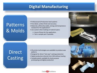 Digital Manufacturing

Patterns
& Molds

Direct
Casting

• Professional & Production level systems
• Fine detail, surface finish and accuracy
• Materials sufficiently stable, strong and temperature
resistant for the application?
• Use caution when looking at material specs:
 Assure fitness for the application.
 Test a sample part if possible.

• 3D printer technologies are available to produce wax
patterns
• Designed for direct “lost-wax” casting production
• Digital production directly from CAD without tooling
• Castable plastic available for dual-purpose
prototyping and digital production

 