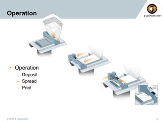 Operation

• Operation
– Deposit
– Spread
– Print

© 2010 Z Corporation

19

 