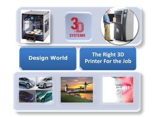 Design World

The Right 3D
Printer For the Job

 