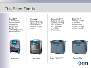 The Eden Family
Eden250™
3-Dimensional
Printing System
provides the
perfect entry
point to the
world of high-quality
rapid prototyping.

Eden250

Eden260V™
Superior accuracy,
high quality and the
power of a large
system in a small
footprint.

Eden260V

Eden350/350V™
Systems - Versatile
Systems Delivering
High Productivity
and High Quality
in an Office
Environment.

Eden350/350V

Eden500V™
The ideal solution
in build size,
surface quality,
accuracy, easy of
use and versatility.

Eden500V

 