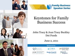 Keystones for Family Business Success John Tracy & Jean Tracy Buckley Dot Foods June 2, 2011 Sponsored by: 
