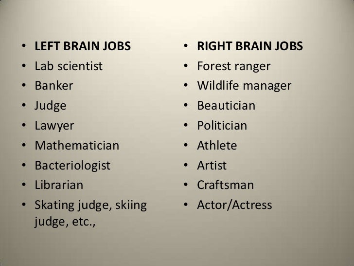 What Jobs Are Good For Left Brain Thinkers Right or Left!!!