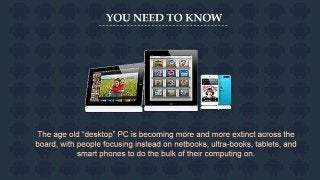 Right Android Mini PC