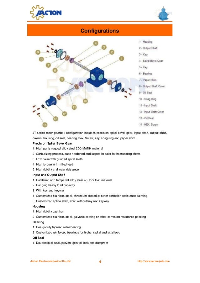 Right angled gearbox drive, direction change gearbox, gearbox input a…