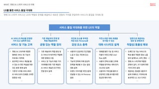 WHAT. 챗봇/AI 스피커 서비스의 이해
챗봇/AI 스피커 서비스는 UX의 역할로 문제를 해결하고 새로운 경험의 가치를 전달하여 서비스의 품질을 극대화 함
UX를 통한 서비스 품질 극대화
서비스 품질 극대화를 위한 UX의 역할
• 챗봇/AI 스피커에 적합한
형태로 서비스 및 기능의
프로세스 최적화
• 효과적인 서비스 제공을 할
수 있는 AI 엔진 학습을 위한
의도 분류 체계 설계
• 기존의 디지털 서비스에서
AI 서비스로의 진화를 고려한
방향성 수립
…
AI 서비스의 특성을 반영한
가치 있고 설득력 있는
서비스 및 기능 고려
• 기존 채널과의 역할 분담 및
AI 서비스의 독자적인 역할에
대한 방향성 수립
• 서비스 및 기능의 제공 가치
극대화를 위한 기존 채널과
AI 서비스 채널의 유기적인
연결 방식 설계
…
기존 채널과의 연계 및
독립 채널로써의
균형 있는 역할 정의
• 사용자가 감성적인 친근함을
느낄 수 있는 의인화 요소
적용
• 기능적 만족에 더해 감성적
만족을 제공할 수 있는 일상
대화 설계
• 브랜드 이미지를 자연스럽게
전달할 수 있는 AI Persona
설정
…
의인화 요소를 부여한
개성 있는 Persona로
감성 요소 충족
• 대화를 통한 기능 및 서비스
이용이 자연스러운 User
flow 설계
• 사용자 컨텍스트를 고려해
이탈을 방지하는 대화 유지
시나리오 설계
• 사용자의 거부감을 줄이고
긍정적인 경험 유지를 위한
정교한 에러 처리
…
자연스러운 대화 흐름을
유지할 수 있는
대화 시나리오 설계
• 도메인 및 기능/서비스의
특성 별로 적합한 정보 노출
방식 설계(full, 요약, 랜딩 …)
• 챗봇/AI 스피커에 적합한
콘텐츠 길이, 크기 등에 대한
가이드라인 설정
• 제공되는 정보를 사용자가
쉽게 이해하고 기억하도록
효과적인 UI, VUI 디자인
…
답변으로 제공되는
정보 및 콘텐츠의
적절성/효율성 확보
 