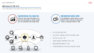 WHO. 라이트브레인 소개
금융 Chatbot UX 기획. 2018
기존 디지털 채널과의 상호 보완으로 전체 디지털 서비스의 시너지 효과 기대
챗봇 특성에 맞게 프로세스 최적화
기존 채널(홈페이지, 앱)에서 제공하는 서비스를
챗봇에서 구현하기 위해 챗봇 UX 특성에 맞게
프로세스 및 콘텐츠를 최적화하여 구현함
기술 한계 보완으로 서비스 완성도 제고
자연어처리 기술의 한계로 인해 발생하는 자연
스럽지 못한 대화 흐름을 의도 상세화, 에러관리
등의 기준 마련을 통해 기술의 한계를 극복함
• 지식 DB 정보 체계 기획
• 기능/서비스 유형 별 시나리오 및 프로세스 설계
• AI의 Personality 기획
• 사용자 특성을 고려한대화 가이드 수립
• 채널 별 특성에 적합한 UI 기획
• 각 채널 특성에 맞는 시나리오 및 프로세스 최적화
매뉴얼
문의 상담
내역 조회
상품 신청 챗봇
내부 직원고객
for for
인트라넷(웹)메신저 AI 스피커홈페이지(웹)
 