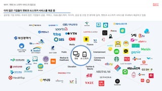 WHY. 챗봇/AI 스피커 서비스의 필요성
글로벌 기업 외에도 국내의 많은 기업들이 금융, 커머스, 의료&헬스케어, 미디어, 공공 등 산업 전 분야에 걸쳐, 챗봇과 AI스피커 서비스를 국내에서 제공하고 있음
이미 많은 기업들이 챗봇과 AI스피커 서비스를 제공 중
Finance
Entertainment
Commerce &
Delivery
Education
Medical &
Healthcare
Public
Media
대구시 인공지능
상담사 뚜봇
강남구 민원봇한국 수자원공사
Fashion &
Beauty
젤리랩
Woebot
Wysa
챗봇 AI 스피커
 