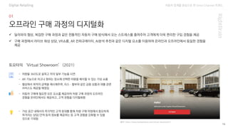자동차 업계를 중심으로 한 Omni Channel 트랜드
16
오프라인 구매 과정의 디지털화
Digital Retailing
- 차량을 360도로 살피고 차의 일부 기능을 시연
- AR 기능으로 차고나 원하는 장소에 선택한 차량을 배치할 수 있는 가상 쇼룸
- 웹상에서 최적의 금액을 제시해주며, 리스·할부와 같은 금융 상품과 대출 관련
서비스도 제공될 예정임
✓ 딜러와의 협상, 복잡한 구매 과정과 같은 전통적인 자동차 구매 방식에서 오는 스트레스를 줄여주어 고객에게 더욱 편리한 구입 경험을 제공
✓ 구매 과정에서 라이브 화상 상담, VR쇼룸, AR 컨피규레이터, AI분석 추천과 같은 디지털 요소를 이용하여 온라인과 오프라인에서 동일한 경험을
제공
토요타의 ‘Virtual Showroom’ (2021)
(출처: https://www.toyotabharat.com/virtual-showroom/)
- 자동차 구매에 필요한 모든 요소를 제공하여 차량 구매 과정의 오프라인
경험을 온라인에서도 제공하고, 고객 경험을 디지털화함
- 가상 공간 내에서의 즉각적인 고객 응대를 통해 차량 구매 여정에서 중요하게
여겨지는 상담/견적 등의 정보를 제공하는 등 고객 경험을 강화할 수 있을
것으로 기대함
사례 이미지를 넣어주세요
(비율 조정이 필요하다면 이미지를 크롭하거나,
세로 이미지인 경우 좌우 끝에 맞추어 두 장으로
넣으셔도 돼요)
 