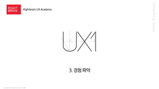 Copyright© All rights reserved 조성봉
Consulting
Group
3. 경험 파악
Rightbrain UX Academy
 
