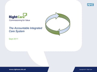 The Accountable Integrated Care System Sept 2011 Commissioning for Value 