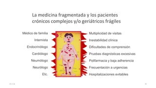 25-4-18 43
La medicina fragmentada y los pacientes
crónicos complejos y/o geriátricos frágiles
Médico de familia
Internist...