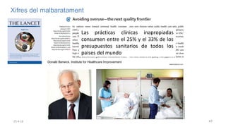 25-4-18
Donald Berwick. Institute for Healthcare Improvement
Las prácticas clínicas inapropiadas
consumen entre el 25% y e...