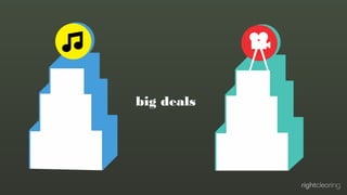 big deals

 