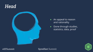 Head
● An appeal to reason
and rationality
● Done through studies,
statistics, data, proof
 