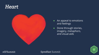 Heart
● An appeal to emotions
and feelings
● Done through stories,
imagery, metaphors,
and visual aids
 