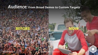 FROM BROAD DEMOS TO CUSTOM
AUDIENCES
BEFORE NOW
–
BEFORE NOW
Audience: From Broad Demos to Custom Targets
 