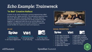 Custom on-air spots anchored in prime programming rolled
out across Vh1, Spike and MTV. The (:60) pieces featured Amy
Schumer, Bill Hader and Judd Apatow – and the hilarious
conversation that ensued when the three jumped into bed
together. In alignment with the on-air prime debuts, the
creative was pushed out across each network’s respective
social handles for maximum reach and exposure.
“In Bed” Creative Rollout
• 1x VH1 Main Facebook
• 1x VH1 Celeb Facebook
• 1x VH1 Main Twitter
• 1x VH1 Celeb Twitter
• 1x VH1 YouTube
• 1x Spike Main Facebook
• 1x Spike Main Twitter
• 1x Spike Main Tumblr
• 1x MTV Main Facebook
• 1x MTV Movies Facebook
• 1x MTV Main Twitter
• 1x MTV Movies RT
• 1x MTV YouTube
Tuesday 7/14
1x :60 Ink Masters
1x :60 Tattoo Nightmares
Thursday 7/16
1x :60 Teen Mom
1x :60 One Bad Choice
Wednesday 7/15
1x :60 Dating Naked
1x :60 Twinning
SOCIAL PROMOTIONON AIR
Echo Example: Trainwreck
 