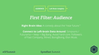 First Filter: Audience
Right Brain Idea: A comedy about the “near future.”
Connect to Left-brain Data Around: Simpsons /
Futurama + Veep + Big Bang. Avoid hard-core. Followers
of Fast Company, Wired, BoingBoing, Elon Musk.
AUDIENCE Left Brain Insights:
 