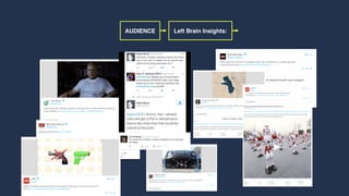 AUDIENCE Left Brain Insights:
 