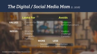 Looks For Avoids
VALUES
NEEDS
MORE LESS
• Concern for Others
• Tradition
• Hedonism
• Self-Enhancement
• Structure
• Stability
• Closeness
• Harmony
• Idealism
• Challenge
• Curiosity
• Neurotic
• Extrovert
• Adventurous
• Serendipity
Complete  Audiense  Slides  at  end  of  this  presentation
The Digital / Social Media Mom (c. 2016)
 