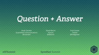 Question + Answer
Noah Zandan
Quantified Communications
@nzandan
David Berzin
Viacom
@dberzin
Fred Graver
Twitter
@fredgraver
 