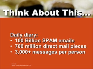 Think About This… Daily diary : 100 Billion SPAM emails 700 million direct mail pieces 3,000+ messages per person U.S. only. Source:  Hunter Business Group, LLC 