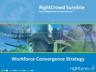 RightCrowd SureSite
           Accessing Business Improvement TM




Workforce Convergence Strategy
 