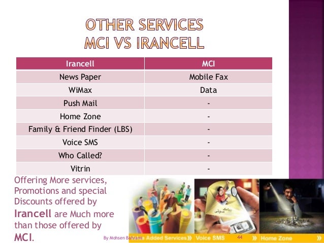 Risk case study challenge 07 image