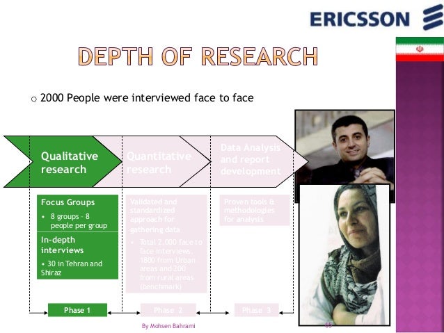 Risk case study challenge 06 picture
