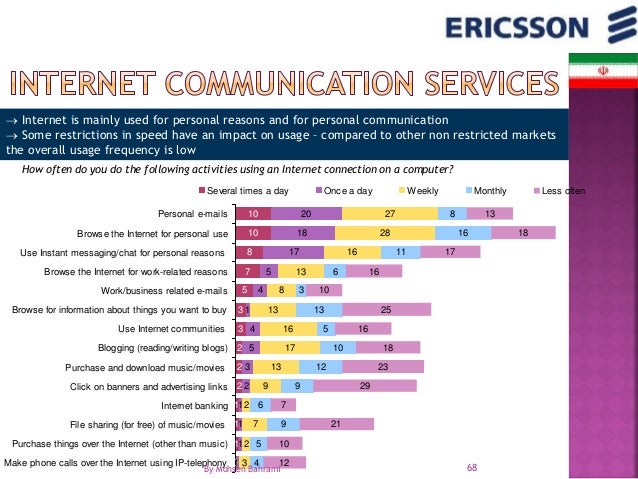 Risk case study challenge 08 image