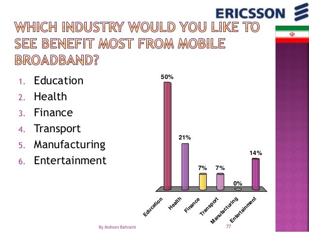 Holistic case study design picture