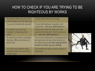HOW TO CHECK IF YOU ARE TRYING TO BE
RIGHTEOUS BY WORKS
You believe that if you do not do
certain things, God will reject you
Frantic performance and anxiety
You are not honest with yourself You are self-righteous ,deceived and
judgmental – ask your wife/husband ;-)
You believe you are more
―spiritual‖ or deserving than
others
Certain proof that you think you have
earned something from God by what you
do – ask your wife/husband ;-)
An area of your life is constantly
draining, difficult and does not
glorify God
You may be suffering the consequences of
having broken the law while trusting in it
for righteousness (it’s like sawing off the
branch on which you are sitting)
You feel more righteous (and
accepted) after you have done
certain things
Like reading the bible, praying, fasting or
witnessing
 