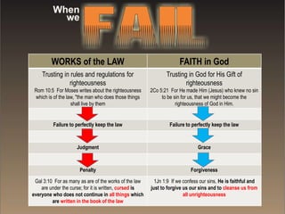 WHEN WE FAIL
WORKS of the LAW FAITH in God
Trusting in rules and regulations for
righteousness
Rom 10:5 For Moses writes about the righteousness
which is of the law, "the man who does those things
shall live by them
Trusting in God for His Gift of
righteousness
2Co 5:21 For He made Him (Jesus) who knew no sin
to be sin for us, that we might become the
righteousness of God in Him.
Failure to perfectly keep the law Failure to perfectly keep the law
Judgment Grace
Penalty Forgiveness
Gal 3:10 For as many as are of the works of the law
are under the curse; for it is written, cursed is
everyone who does not continue in all things which
are written in the book of the law
1Jn 1:9 If we confess our sins, He is faithful and
just to forgive us our sins and to cleanse us from
all unrighteousness
 