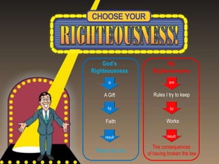 CHOOSE YOUR RIGHTEOUSNESS
God’s
Righteousness
My
Righteousness
is
A Gift
are
Rules I try to keep
Peace and Joy
result
The consequences
of having broken the law
result
Works
by
Faith
by
 