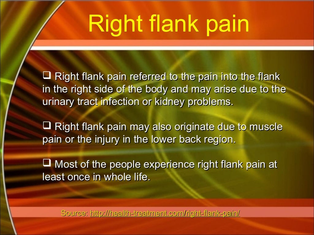 Right Flank Pain Right Flank Pain