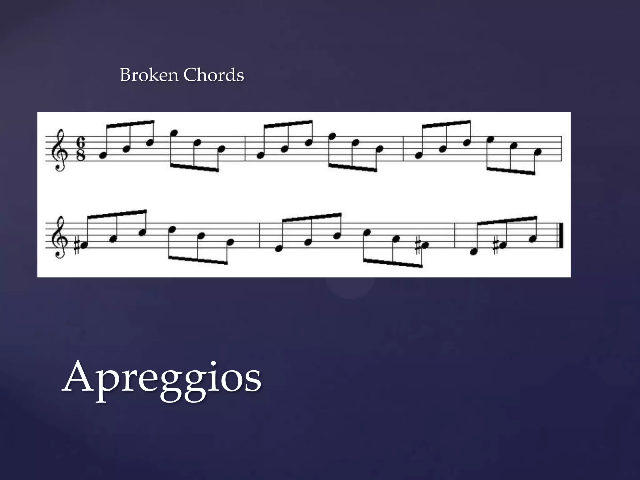 Broken Chords	Apreggios