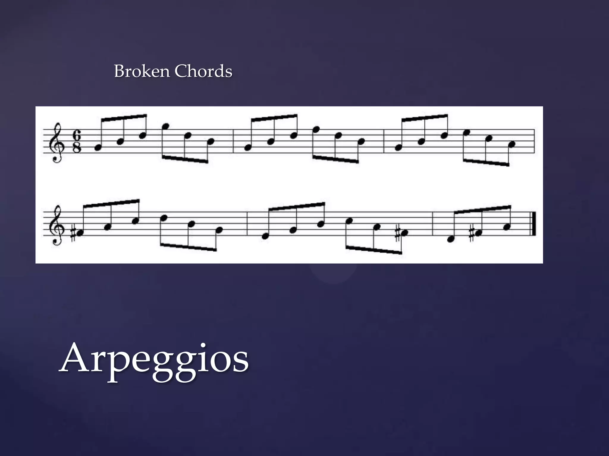 Broken Chords Arpeggios