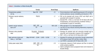 Rhca Chart RIGHT HEART CATHETERIZATION (RHC) STUDY.pptx