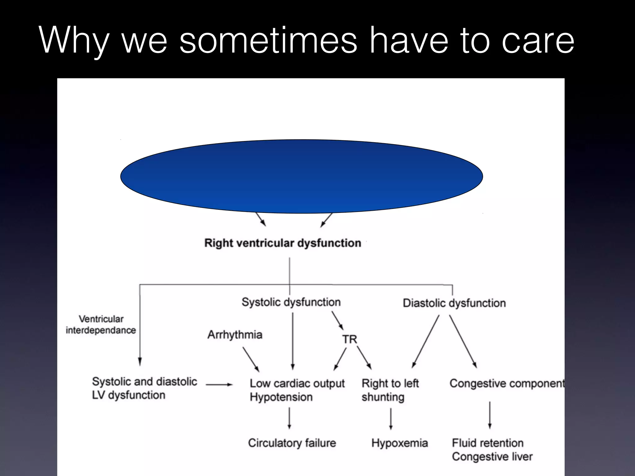 Why we sometimes have to care
 