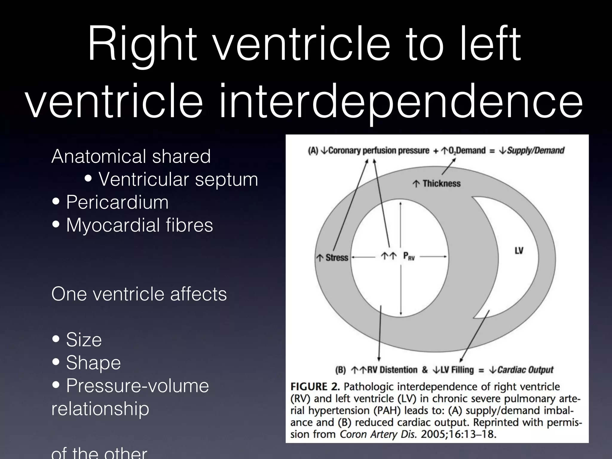 Right ventricle to left
ventricle interdependence
 Anatomical shared
     • Ventricular septum
 • Pericardium
 • Myocardial fibres


 One ventricle affects

 • Size
 • Shape
 • Pressure-volume
 relationship
 
